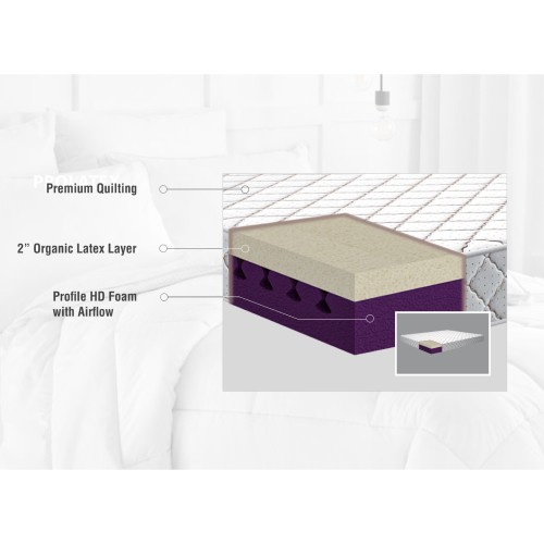 prolatex-mattress-organic-latex-airflow-foam-layer